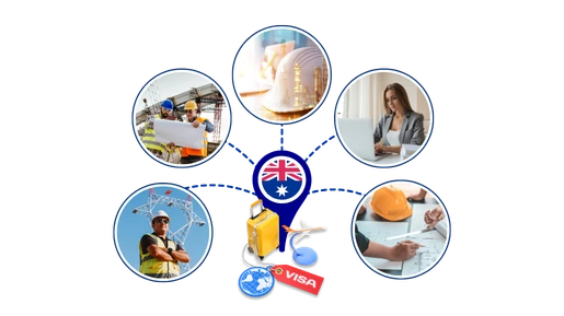 Best Engineering Fields in Australia