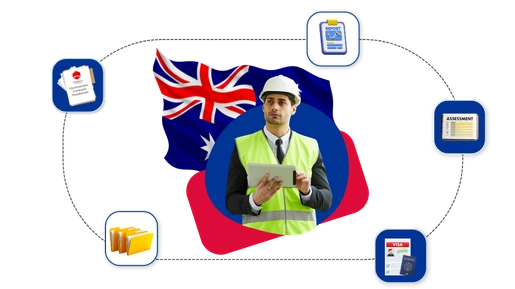 Australias Plan of Action