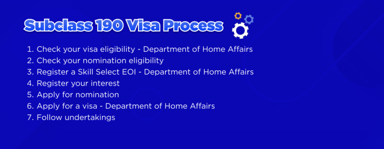 Subclass 190 Visa Process