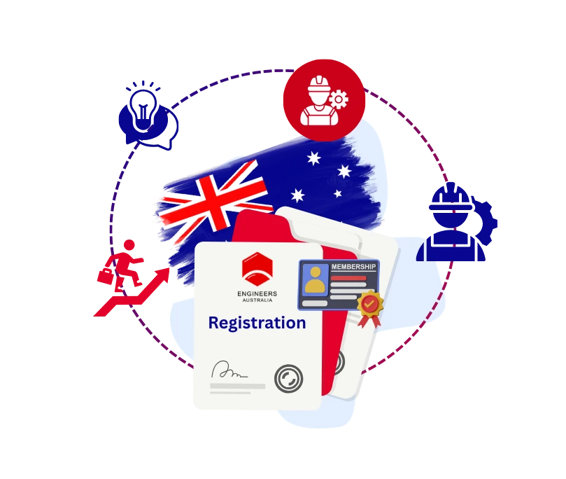 Understanding the National Engineering Register NER