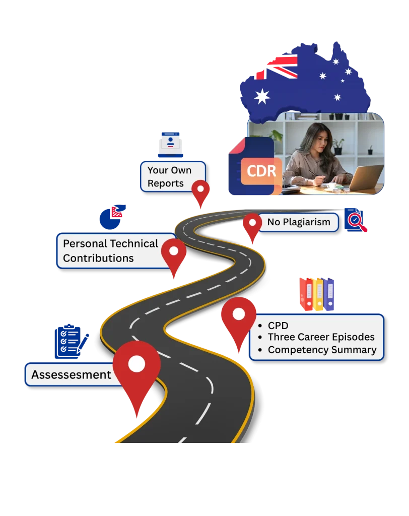 CDR Writing Services