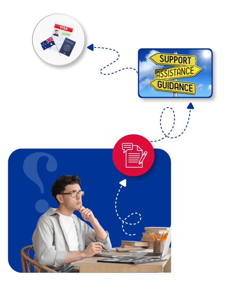 Summary Statement Writing