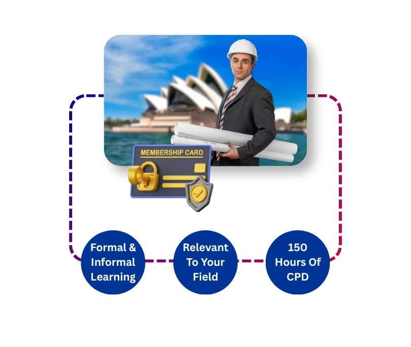 CPD Requirements for EA Members