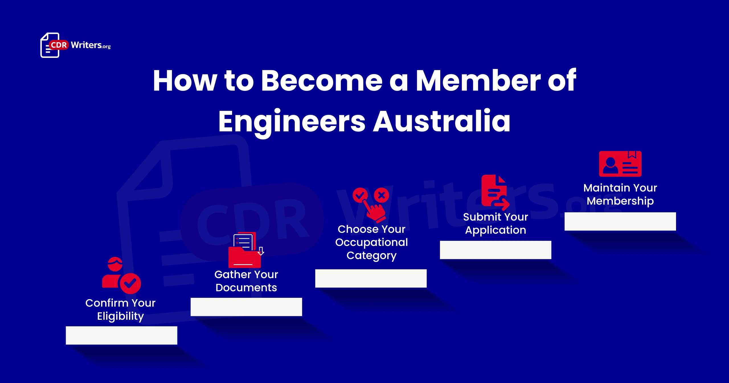 Engineers Australia Membership