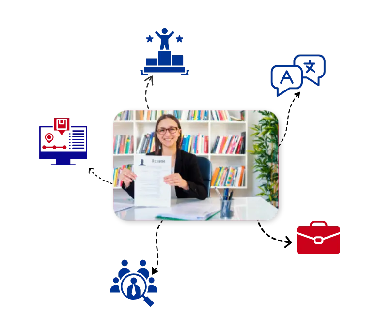 What Are Resume Writing Services