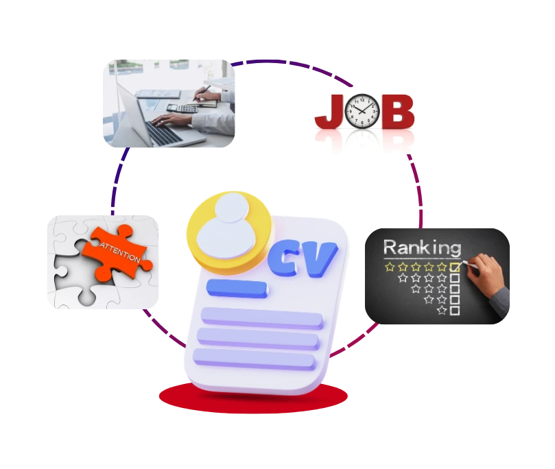 What Is a Resume Summary in the USA