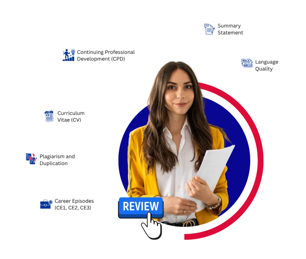 What is a CDR Reviewing Service