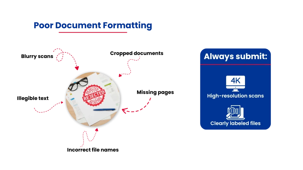 Skills Assessment Mistakes