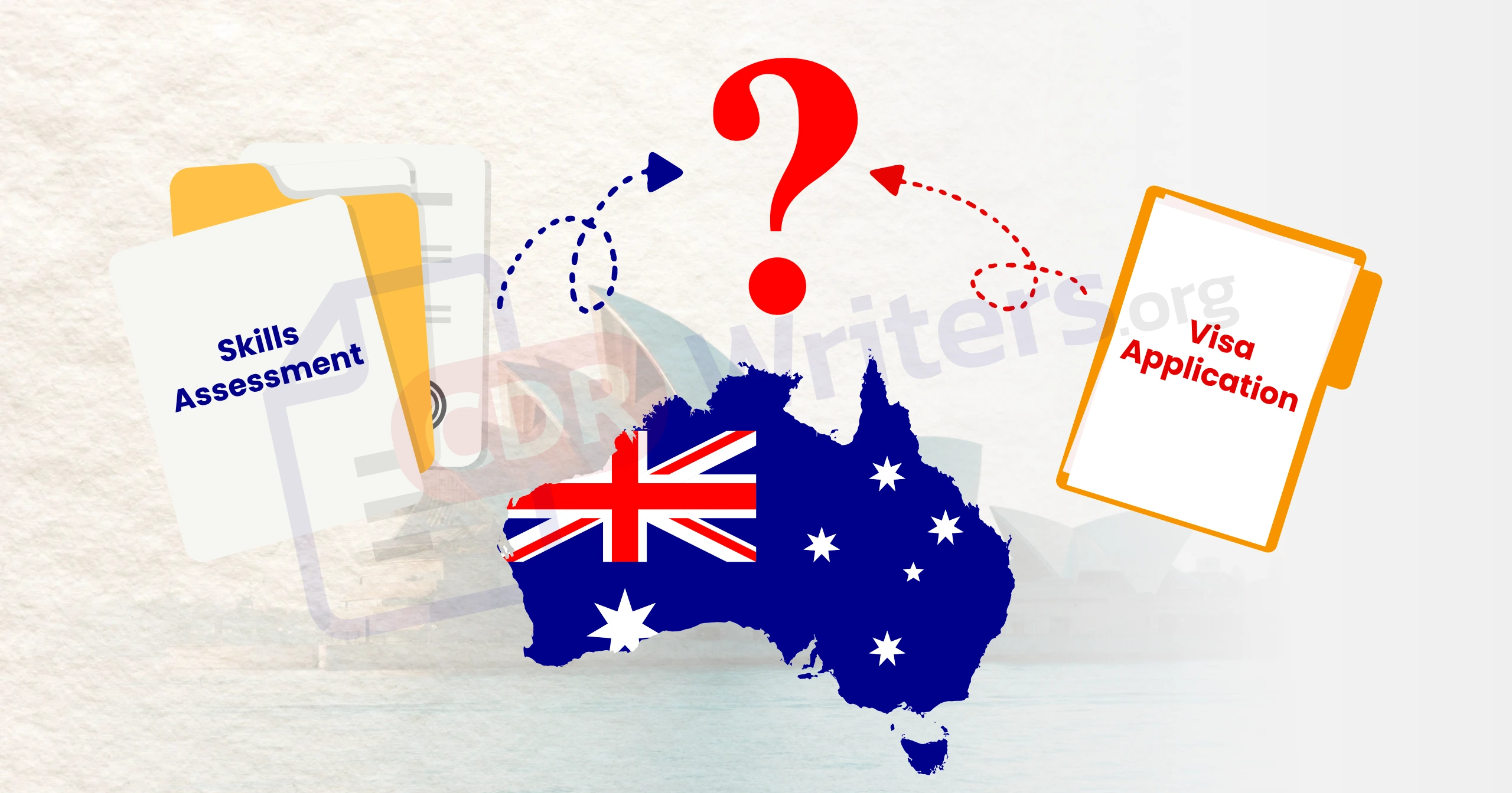Skills Assessment vs Visa Application