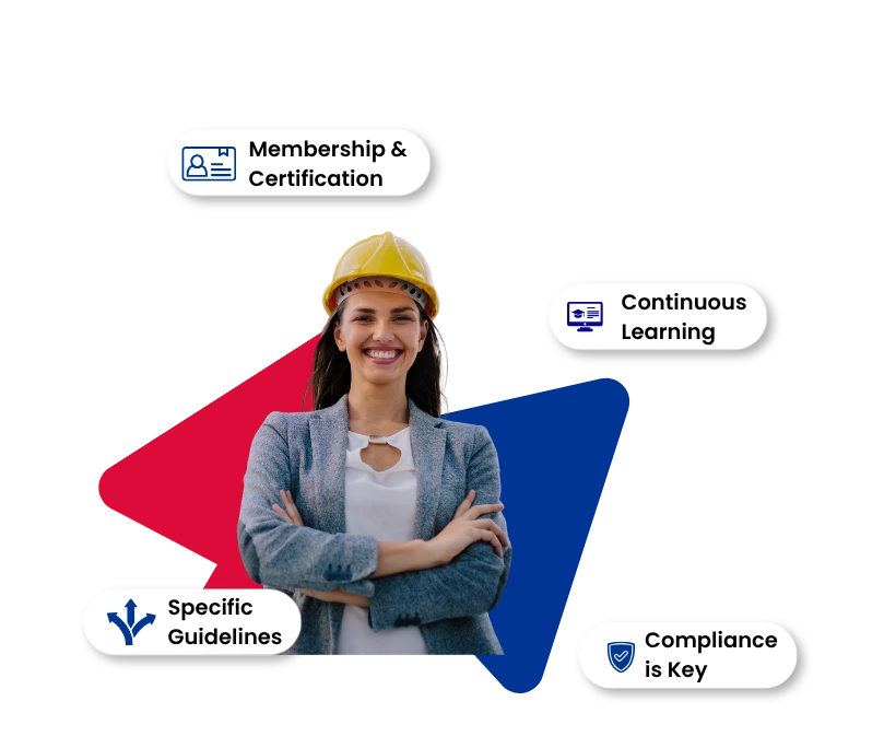 Stage 1 Competency Assessment