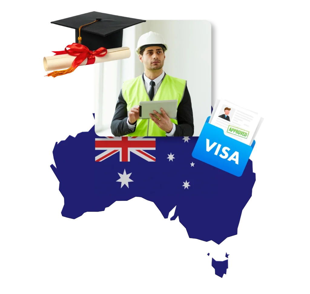 Subclass 189 Visa