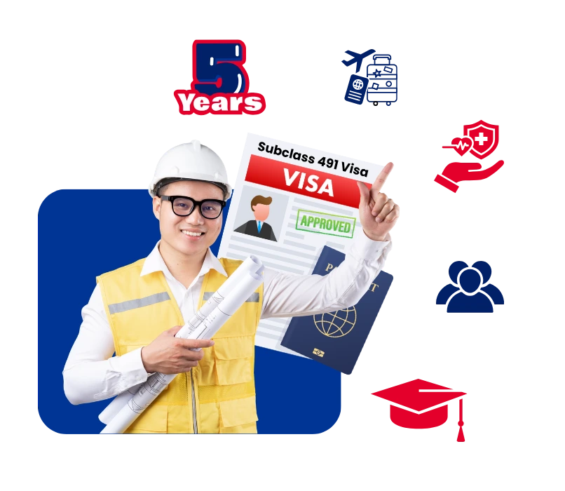 Why Engineers Choose the Subclass 491 Visa