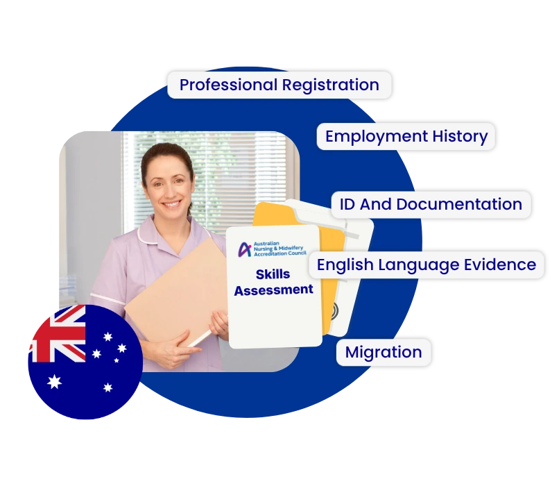 ANMAC Skills Assessment