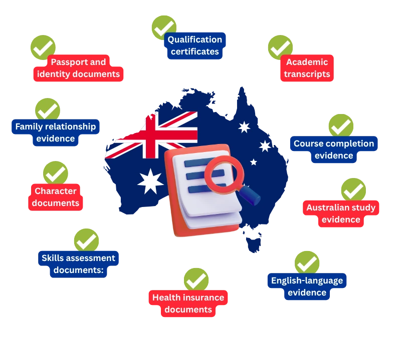Documents Required for a Temporary Graduate Visa Application